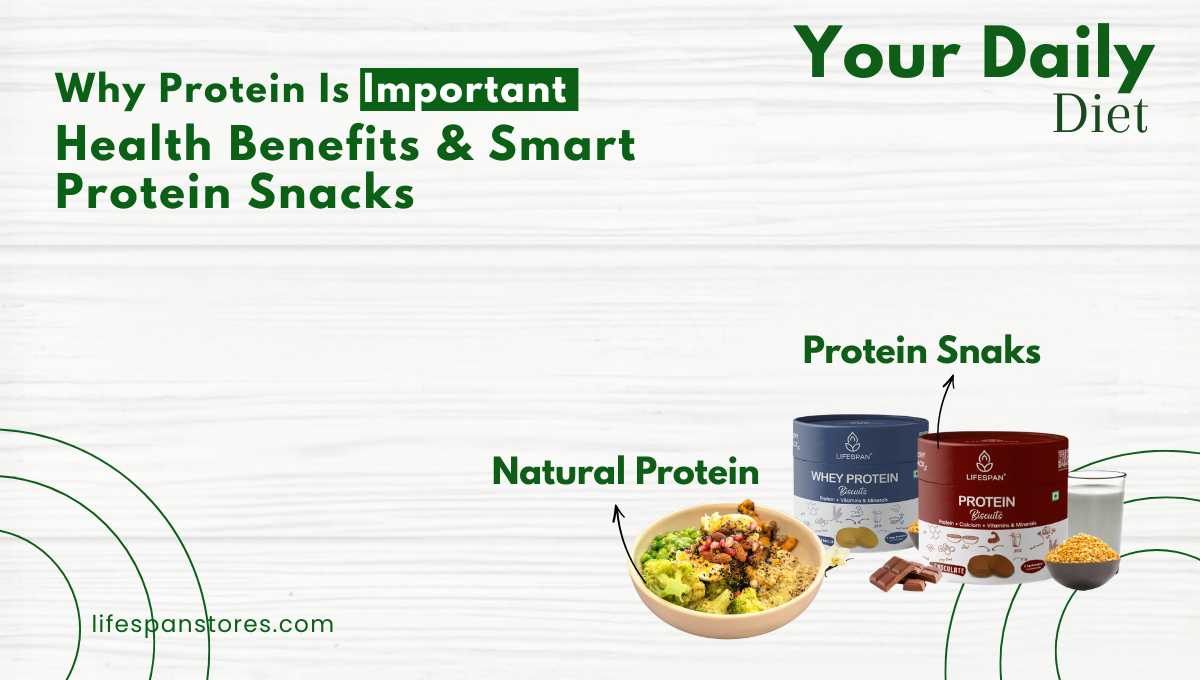 Protein Biscuits