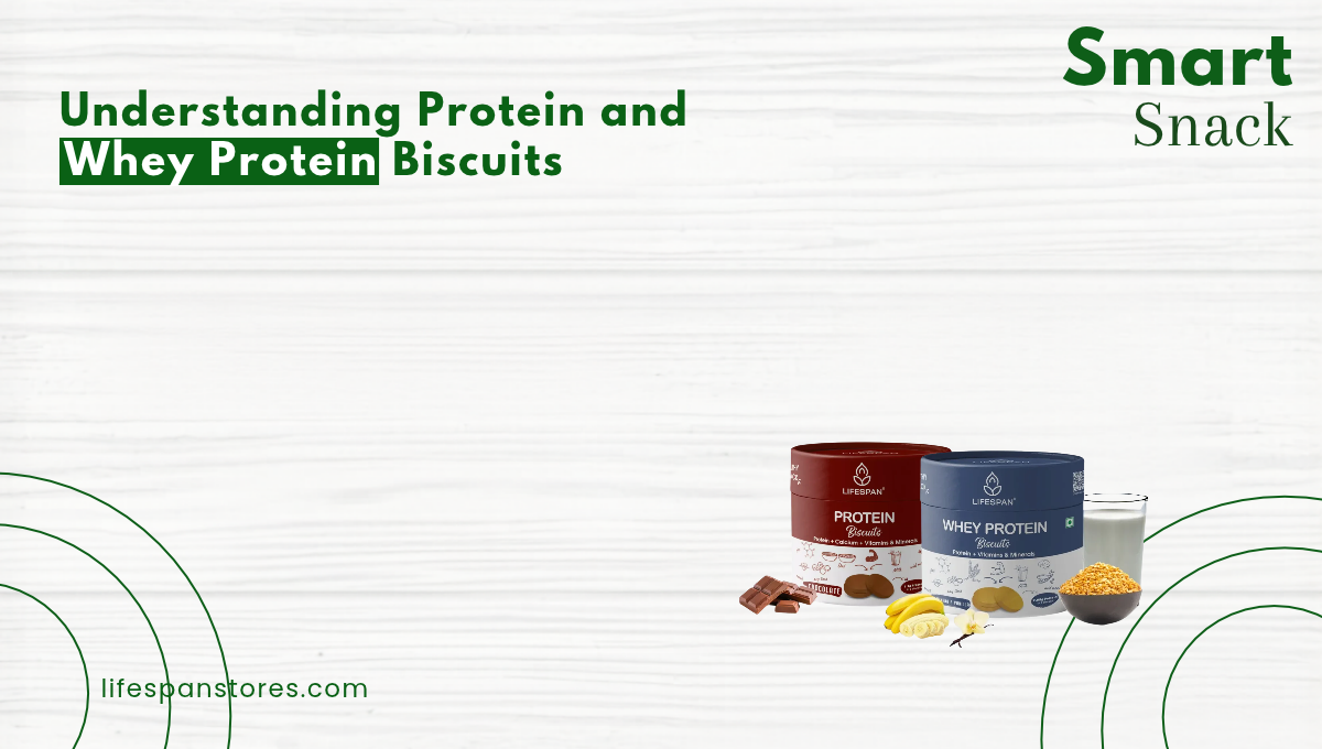 Whey Protein